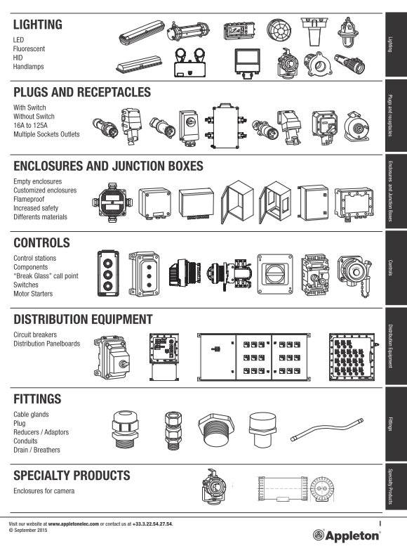 Catalogue Appleton-ATX 2016