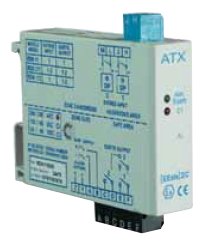 Illustration de la série RSI