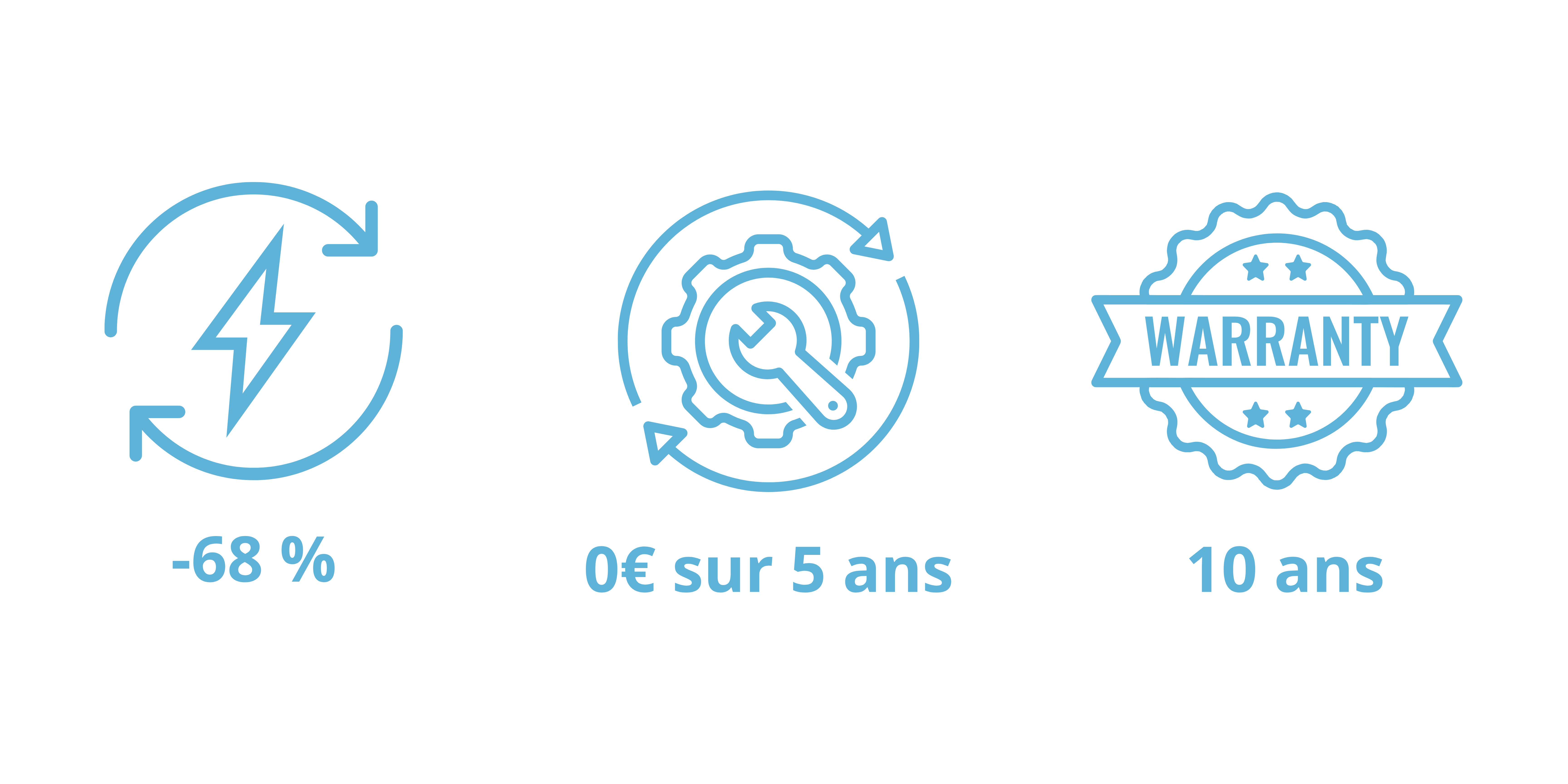  68 Bannière moyenne US Paysage